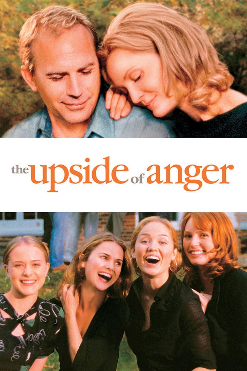 The Upside of Anger est-il disponible sur Netflix ou autre ?